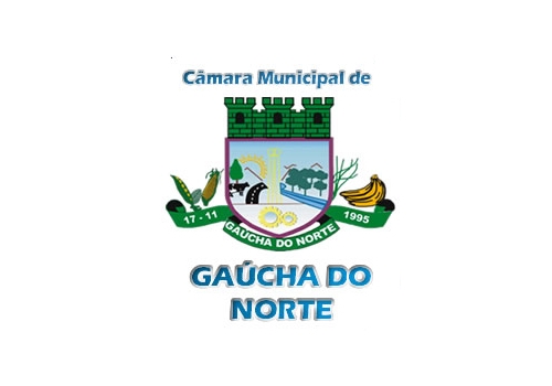 Resumo Sessão Inaugural de 2019